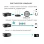 Orologio Sveglia WiFi con Videocamera Full HD e Visione Notturna