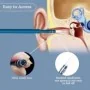 Videocamera endoscopica auricolare HD per pulizia sicura