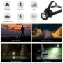 Videocamera Frontale HD 1080P Impermeabile con LED e Visione Notturna