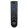 Telecamera Spia Full HD Nascosta in un Telecomando Wi-Fi