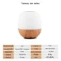 Diffusore Aromi Smart con Telecamera WiFi Integrata 4K